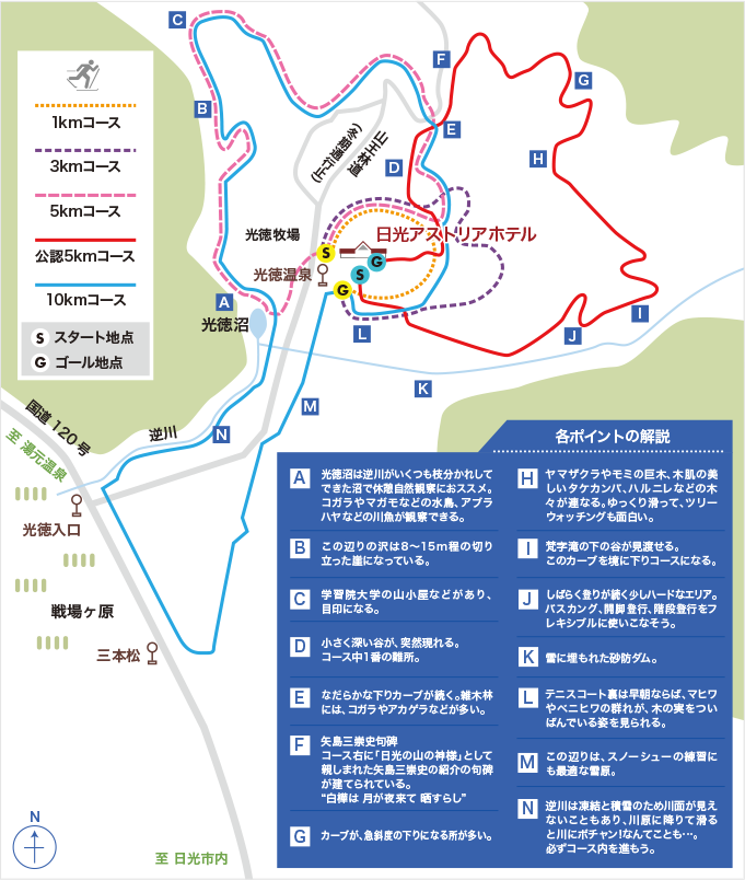 光徳クロスカントリースキー場 「コースMAP」と「周辺案内」